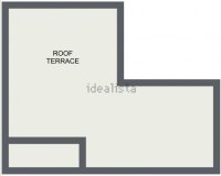 Gensalg - Villa -
Villamartín